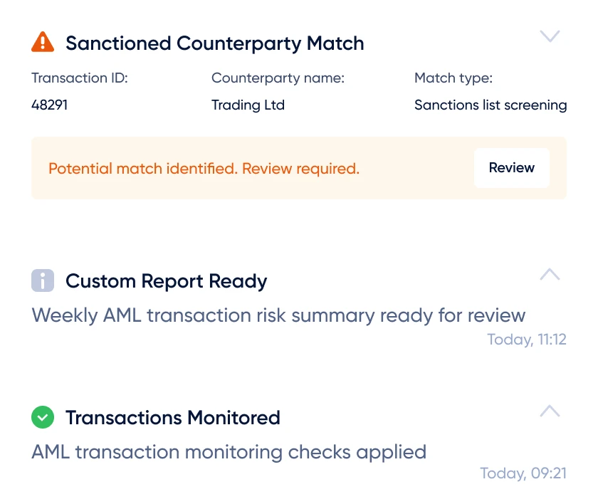Illustration displaying sanctions match review and AML reporting