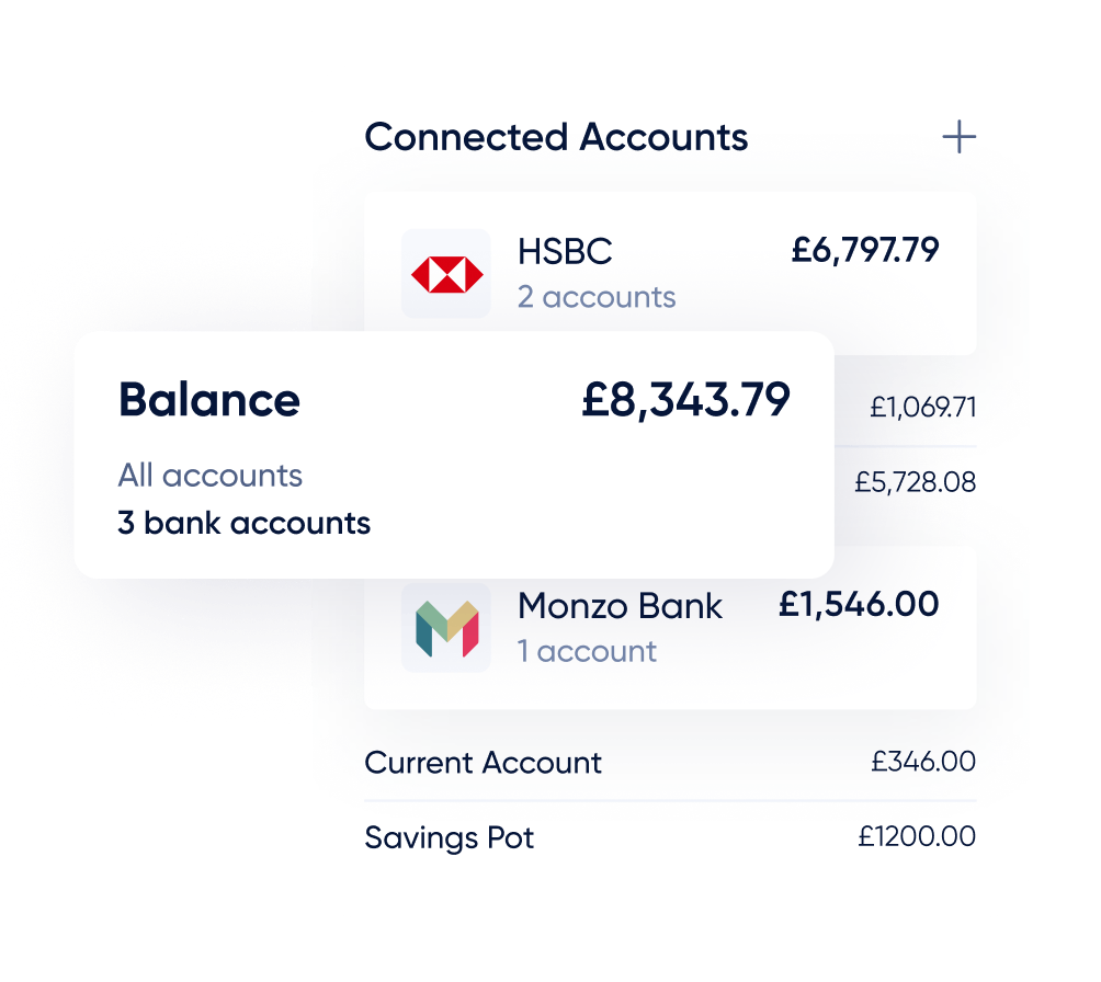 Digital banking app interface showing connected HSBC and Monzo accounts with total balance £8,343.79, enabling real-time account aggregation, cost savings, and enhanced customer experience.