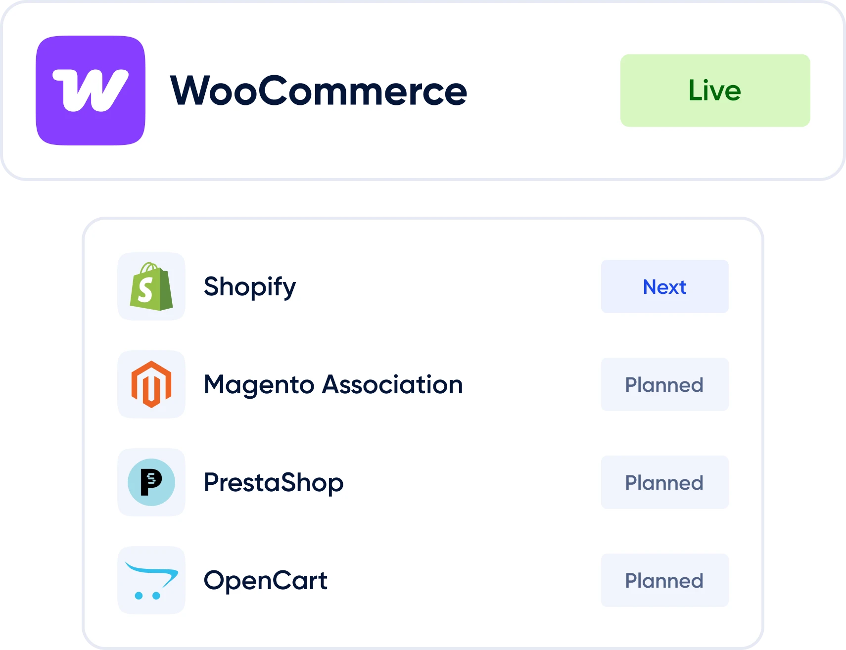Salt Edge Pay by Bank platform support, live for WooCommerce with Shopify, Magento, PrestaShop, and OpenCart planned next.