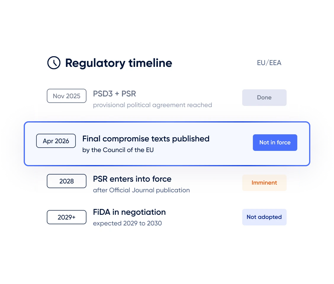 EU and EEA regulatory timeline for PSD3, PSR and FiDA from 2025 to 2030