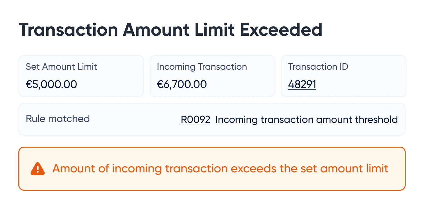 UI card showing transaction threshold breach and triggered monitoring rule