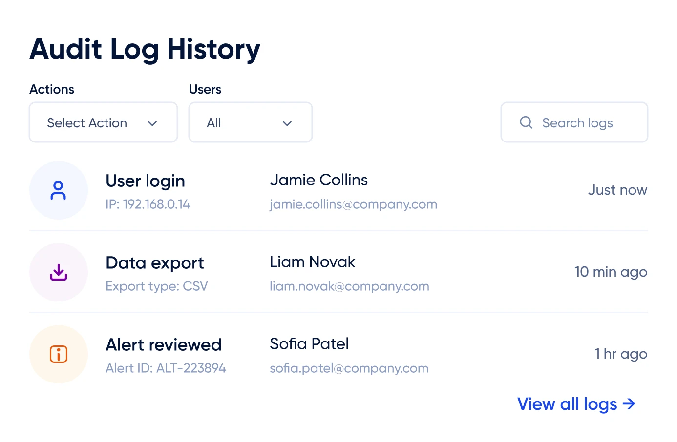 UI dashboard displaying audit logs, user activity and alert review history