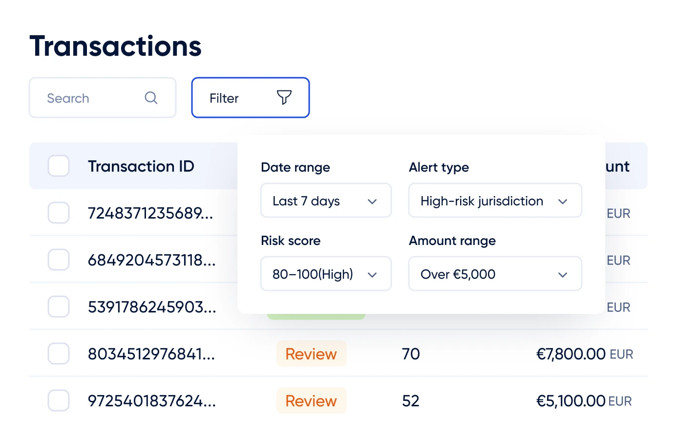 UI view showing filtered transactions with risk scores and alerts