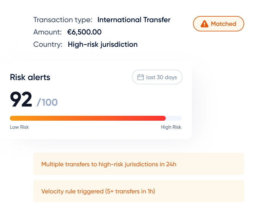 Illustration displaying high-risk transaction alerts