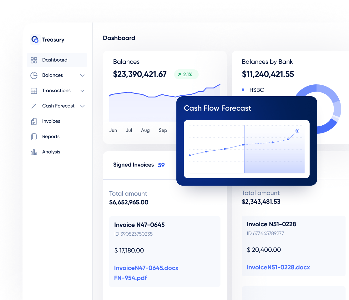 Treasury management interface offering a 360-degree view of corporate financials. It consolidates balances across multiple banks, provides real-time cash flow forecasting, and tracks invoices in one place. Designed to give finance teams unified access to multi-bank data and smarter insights for corporate treasury strategy.